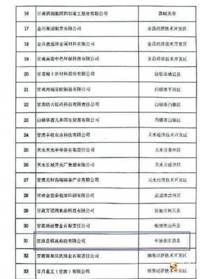 平涼市莊浪縣新增一家省級綠色制造單位 干粉砂漿行業迎來綠色發展新標桿